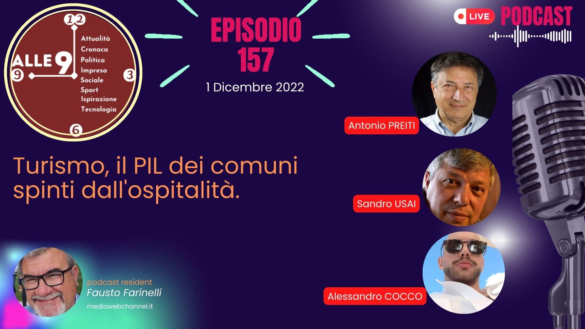 copertina-podcast-episodio-nr-143-1 — Alghero, 30° nella classifica “top500” dove il pil è spinto dall’ospitalità.