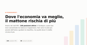Pignoramenti in Sardegna: dove l’economia va meglio, il mattone rischia di più.
